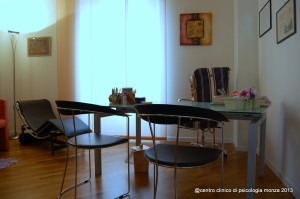 Studio Di spicologia